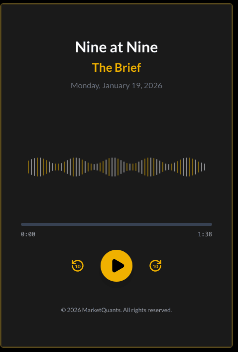 MarketQuants Daily Brief content panel showing educational market commentary