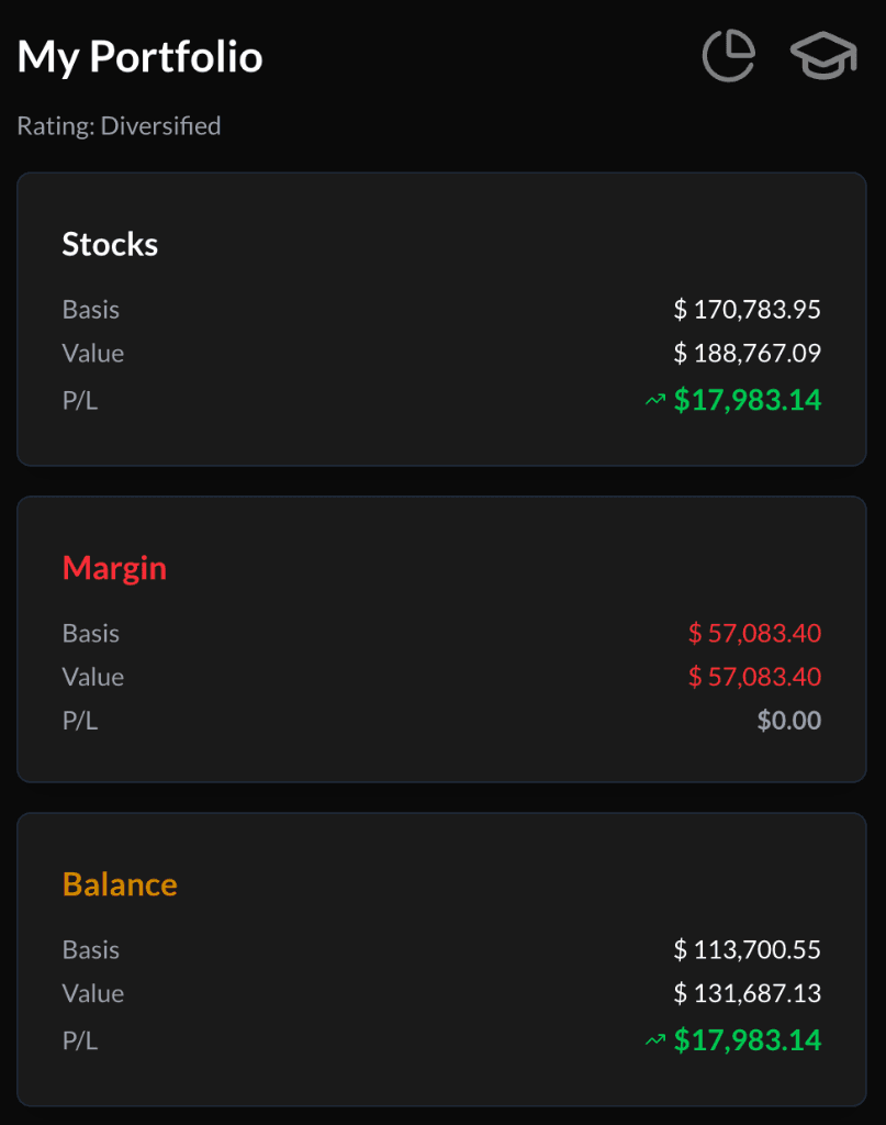 MarketQuants portfolio positions view