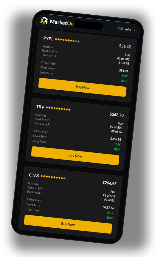 MarketQuants mobile app showing the Leaderboard with ranked securities
